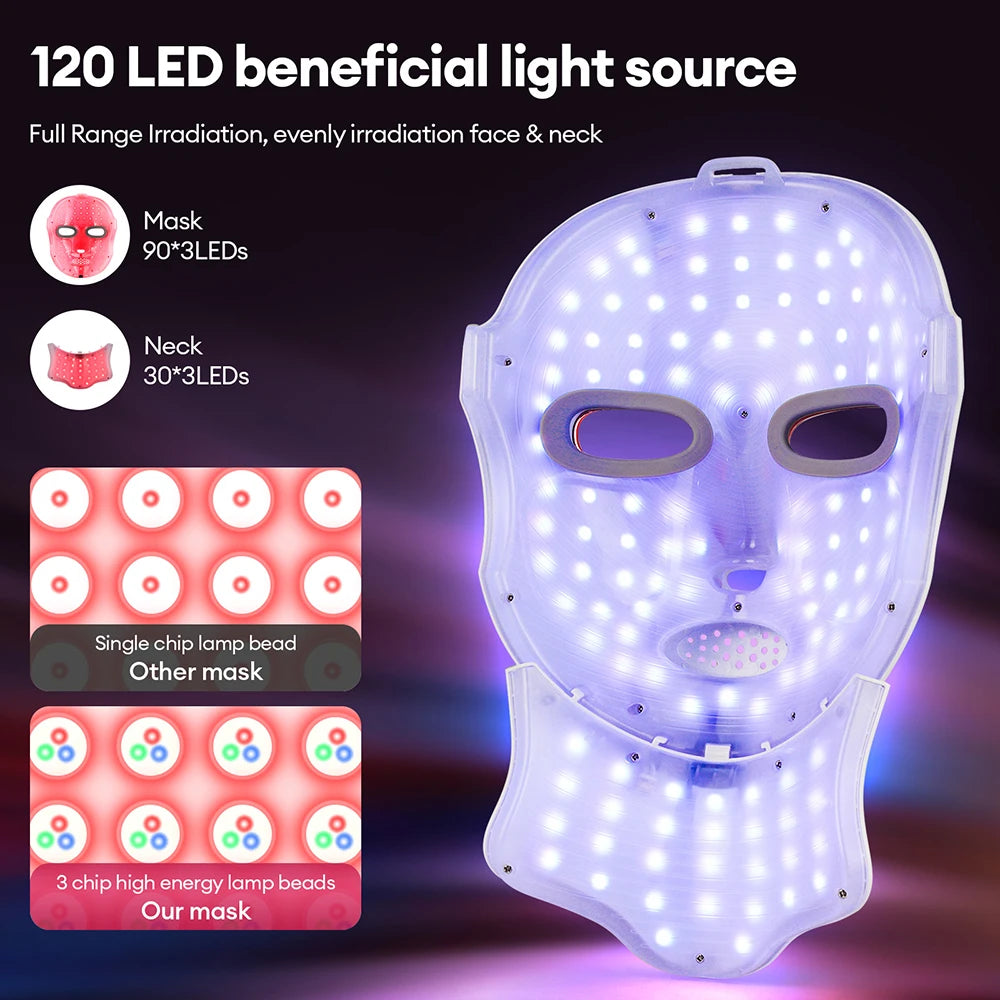 Tu Spa Facial en Casa · Mascarilla LED 7 Colores
