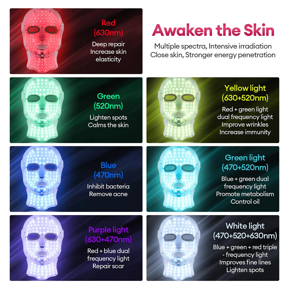 Tu Spa Facial en Casa · Mascarilla LED 7 Colores
