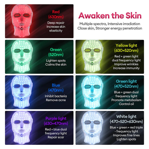 Tu Spa Facial en Casa · Mascarilla LED 7 Colores